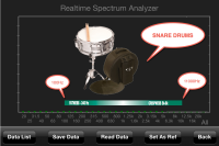 SNARE DRUMS Frequency Range